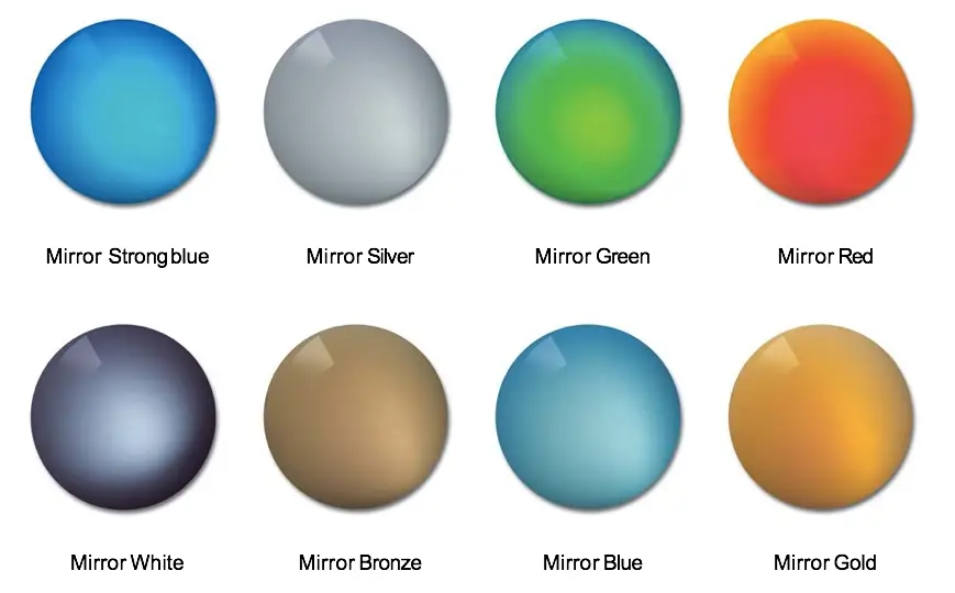 ZEISS DuraVision Plus Mirror spiegelcoating